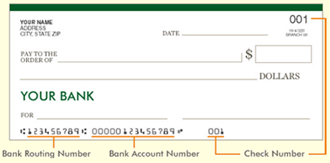 Medical cash advance photo 7